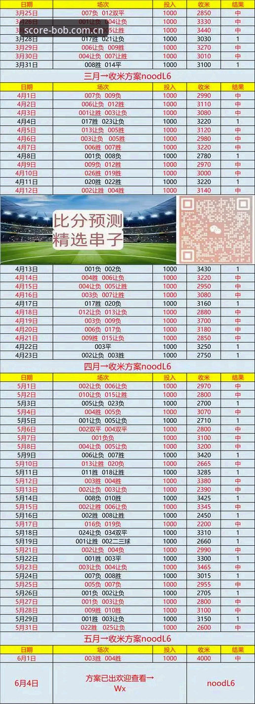 BOB足球体育旧版登录修复深度分析：从报错到秒进的实测记录